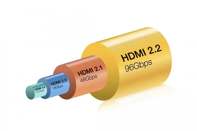 HDMI 2.2: el nuevo estándar para la conectividad de video debuta en el CES 2025
