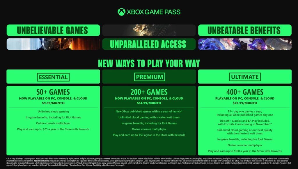 Xbox game pass actualiza sus planes: Essential, Premium y Ultimate
